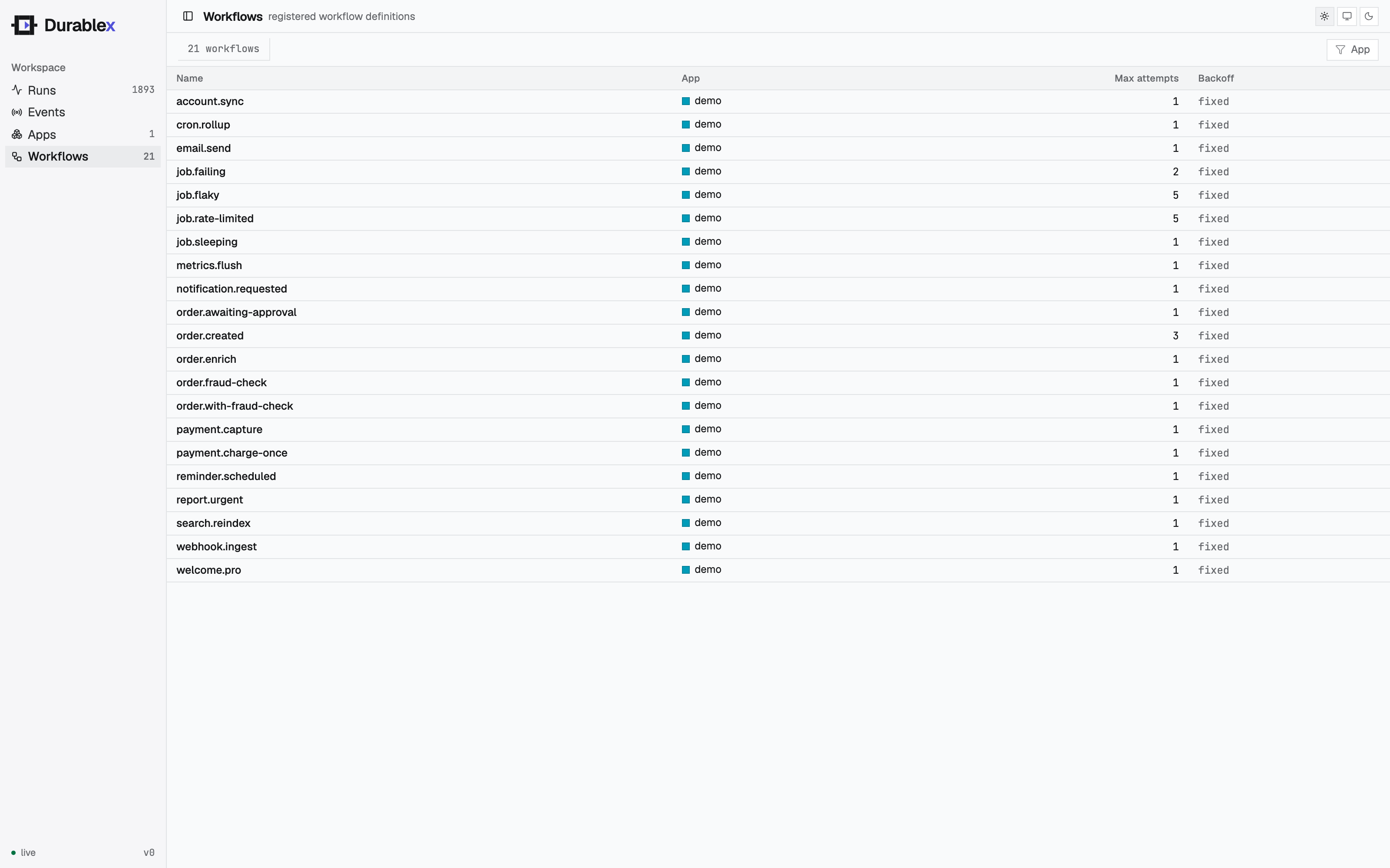 Registered workflows in the console